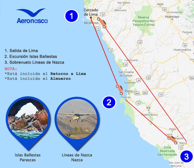 Full Day Islas Ballestas y Lineas de Nazca Full Day Islas Ballestas y Lineas de Nazca