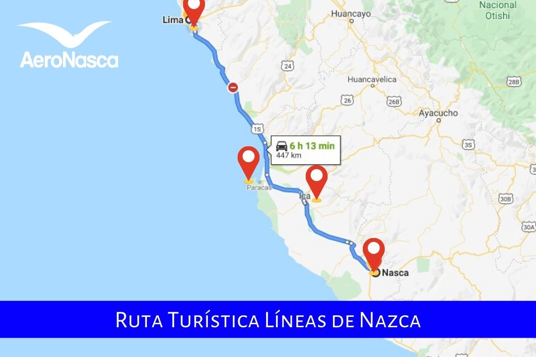 Ruta Turistica En Perú